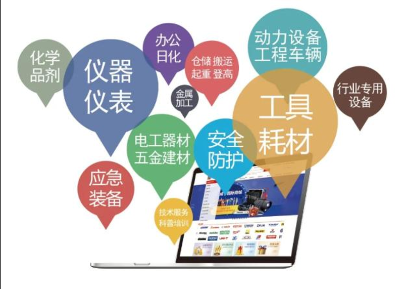 工业品采购